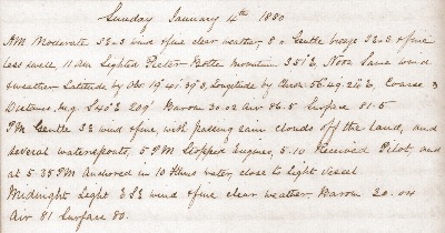 04 January 1880 journal entry